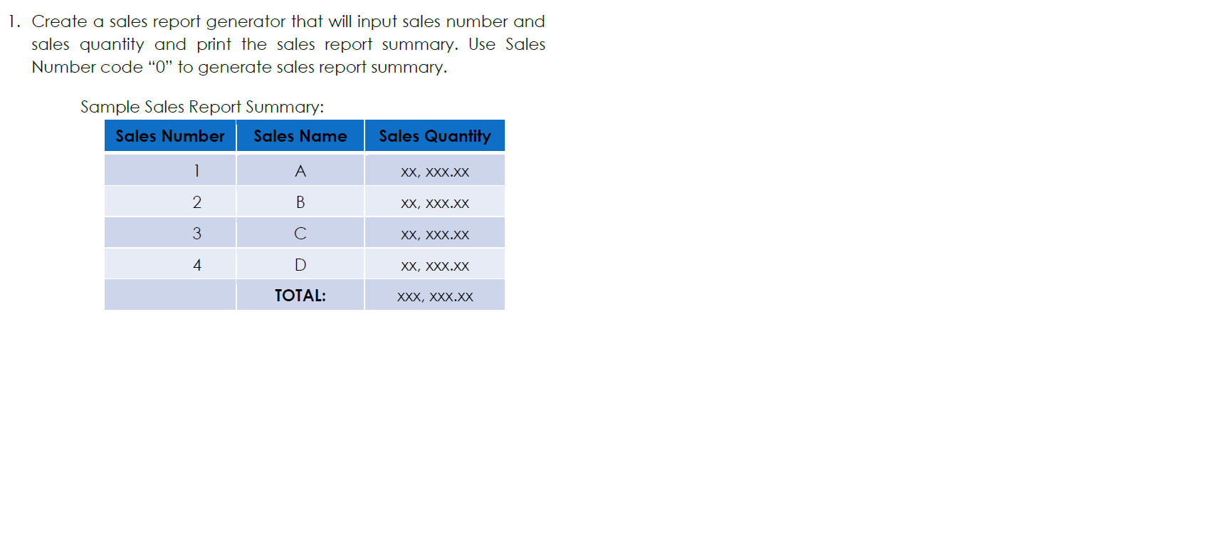 1. Create a sales report generator that will input sales number