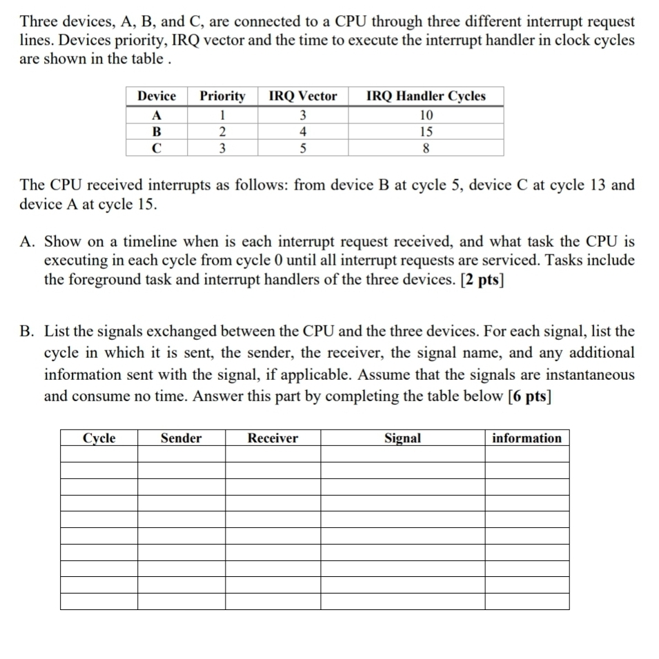  Three devices, A, B, and C, are connected to a CPU