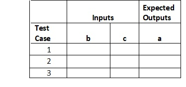 Use MC/DC logic and BV testing to determine the minimum test cases