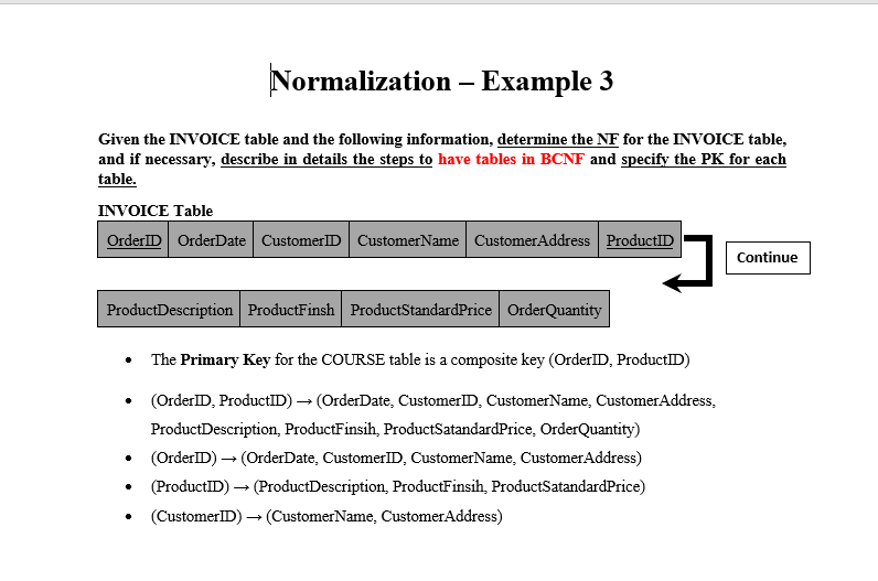  Normalization Example 3 Given the INVOICE table and the following information,