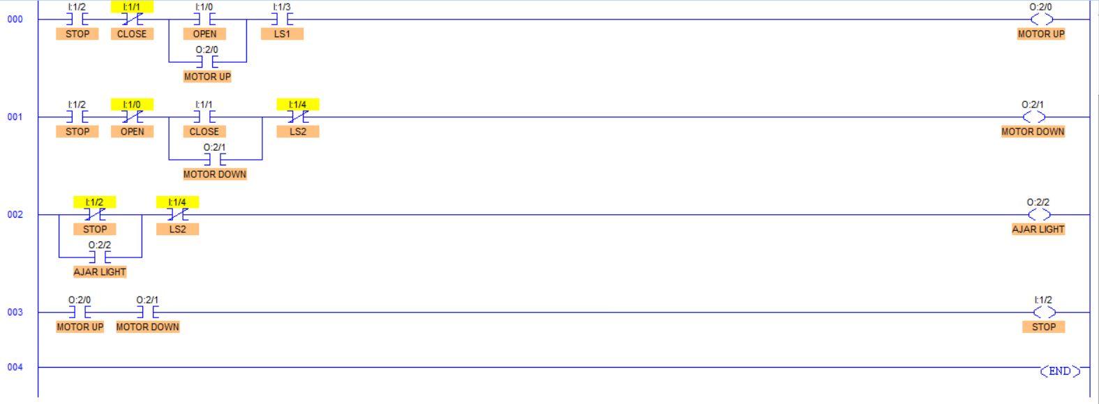 create an I/O diagram using Microsoft Office Word ( put the two