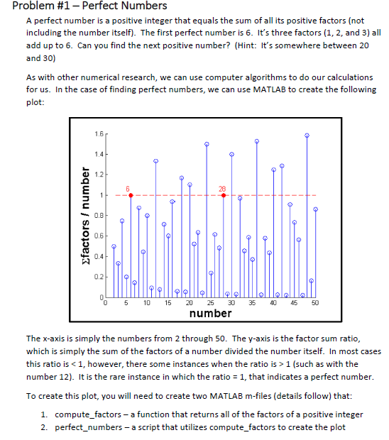  Problem #1-Perfect Numbers A perfect number is a positive integer that