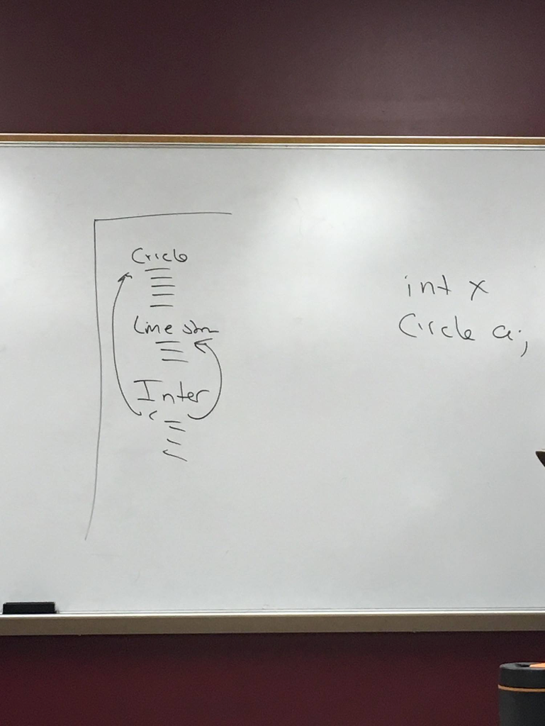 int cenx; int ceny; public: void Radiusfunction(double); void contfunction(double, double); double areafunction()