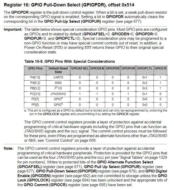#define UNLOCK_CODE 0x4C4F4 #define SW1 BIT4 #define SW2 BIT0 int main(void) {