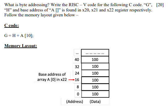  What is byte addressing? Write the RISC - V code for