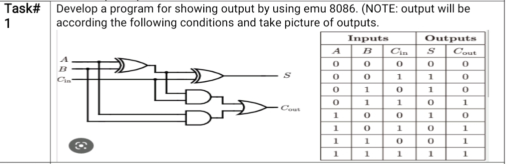  Task# Develop a program for showing output by using emu 8086.(NOTE: