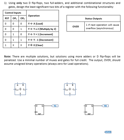  1) Using only two D flip-flops, two full-adders, and additional combinational