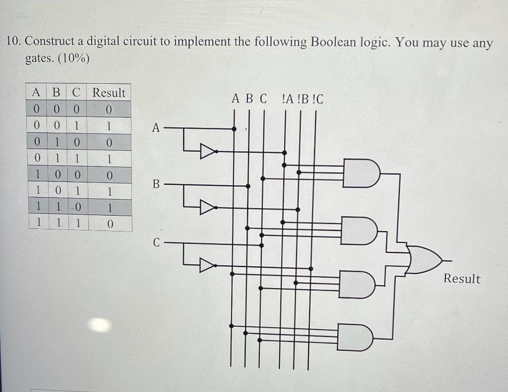  10. Construct a digital circuit to implement the following Boolean logic.