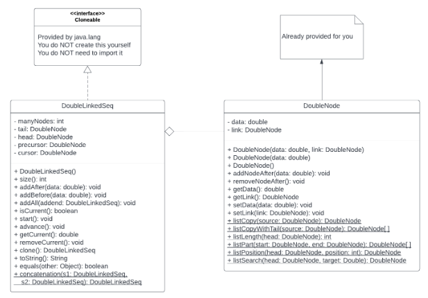  Java | I need help filling out the methods for the