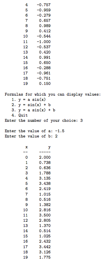 pre-calculated values of the sine function of certain values, and can then
