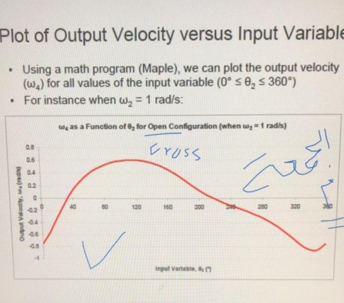 8 CS prob: write a computer program to Calculate and plete the