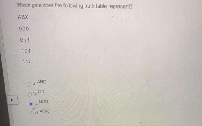  Which gate does the following truth table represent? ABX 000 011