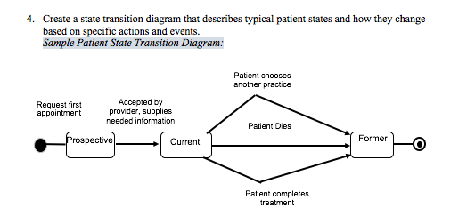 the new facility. During the project, Susan will work closely with Gray