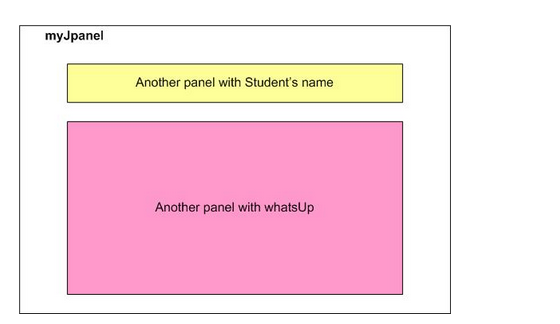 informedFirstName, String informedLastName, int informedAge) { super(informedFirstName, informedLastName, informedAge); if (informedAge String