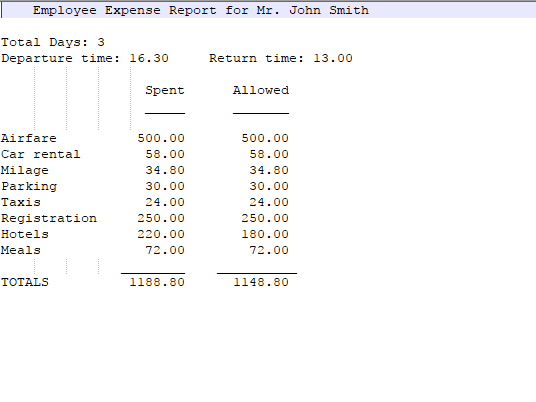 a program that calculates and displays the total travel expenses of a