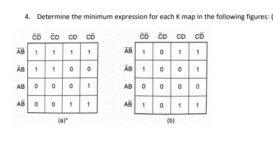  4. Determine the minimum expression for each k map in the