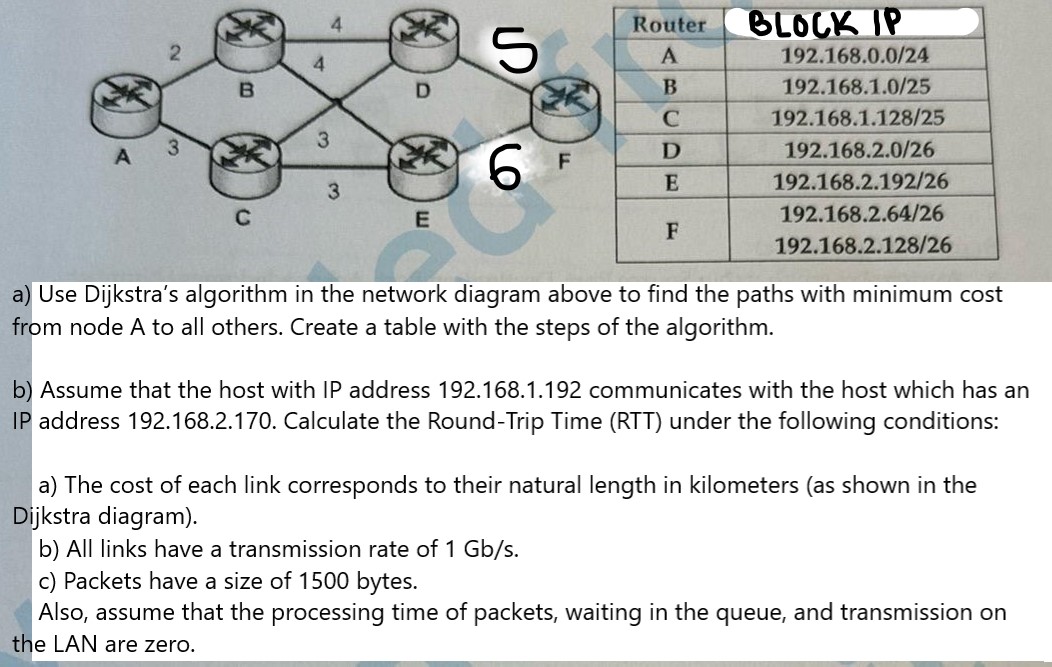  a) Use Dijkstra's algorithm in the network diagram above to find