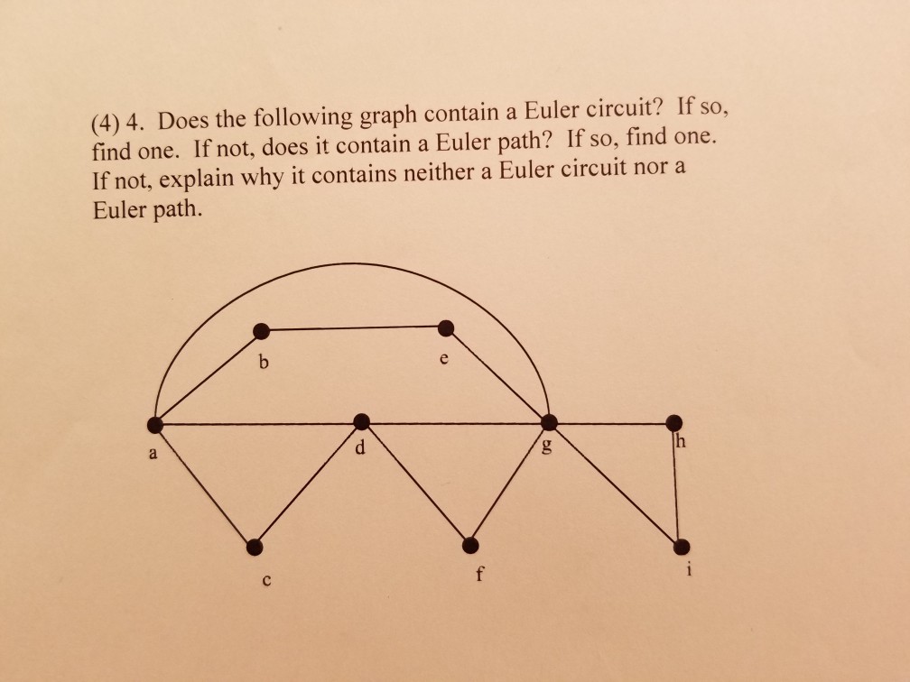  (4) 4. Does the following graph contain a Euler circuit? If