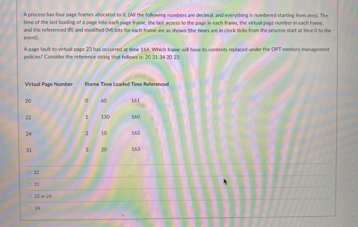  A process has four page frames allocated to it. (All the