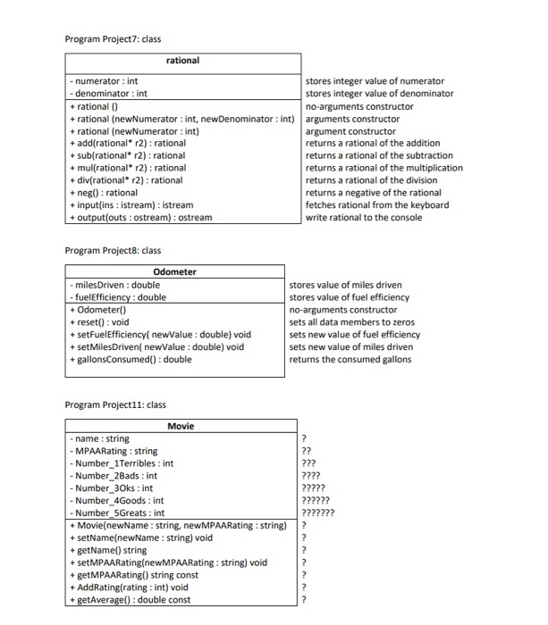 void area followed by the instructions on 2nd picture and 3rd picture