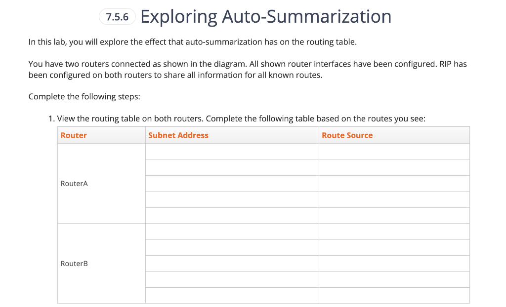  7.5.6 Exploring Auto-Summarization In this lab, you will explore the effect