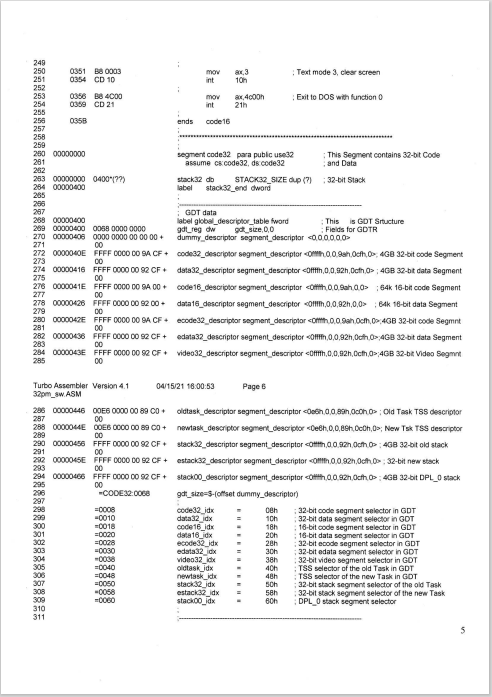 10th position, in text mode. Turbo Assembier Version 4.1 O4A15221 16.00.63 Page
