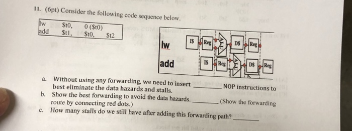  11. (6pt) Consider the following code sequence below. dd Stl, St0,