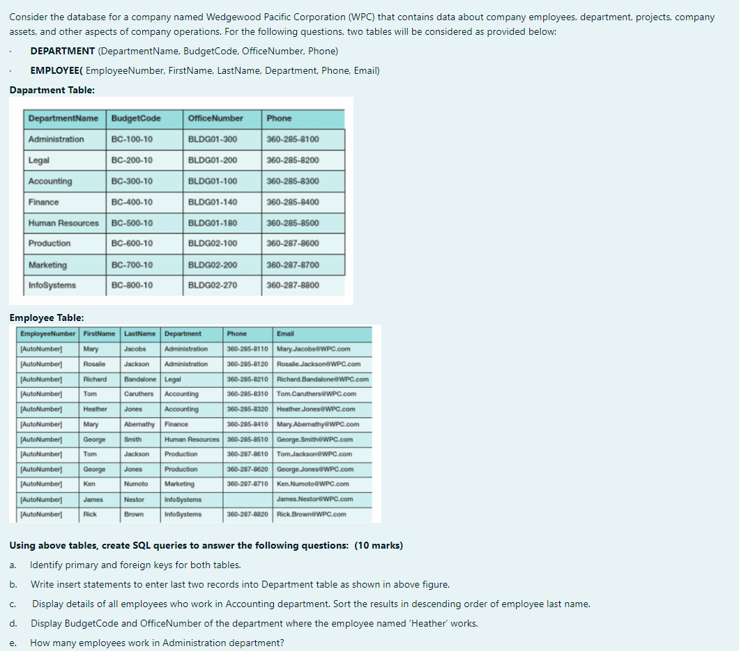 URGENT!!! URGENT!!! ANSWER ONLY C D E Consider the database for a