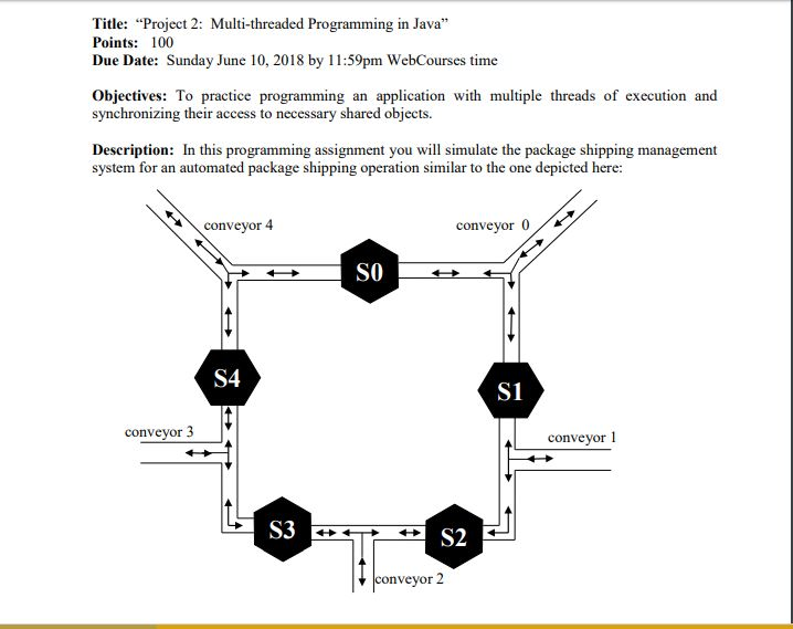  Title: "Project 2: Multi-threaded Programming in Java" Points: 100 Due Date: