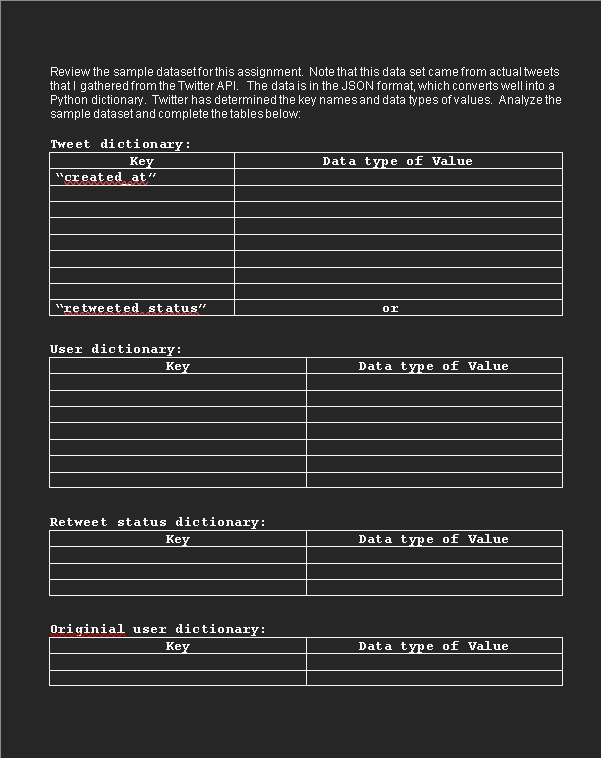 please help? #python 2. Submission Form 1. Read sample dataset from Twitter: