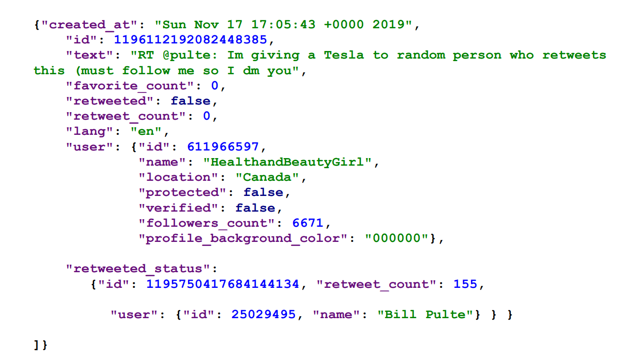 the JSON format which converts wellinto a
