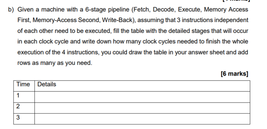 b) Given a machine with a 6-stage pipeline (Fetch, Decode, Execute,