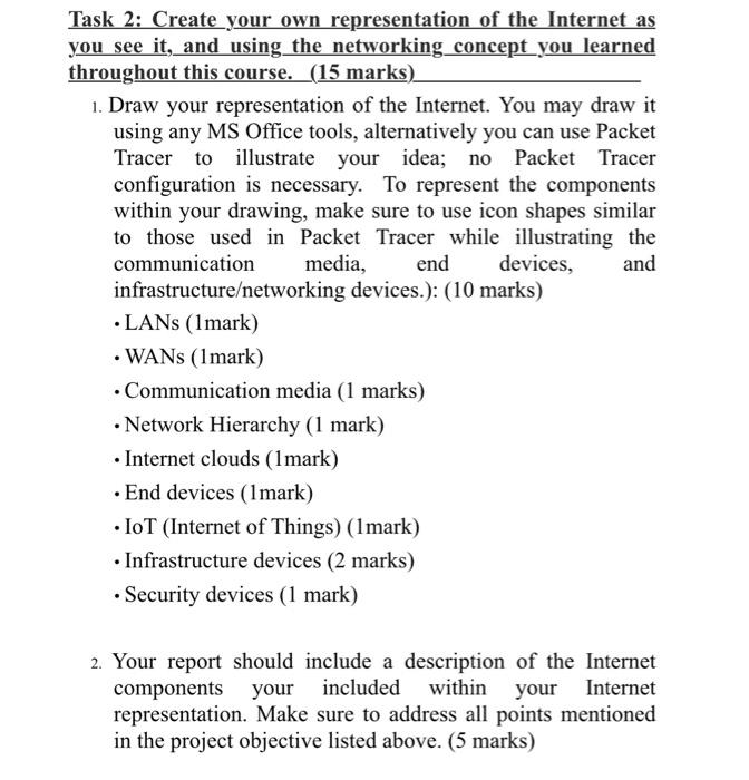 and how_you see the future of interaction. (5 marks) Include ONE new