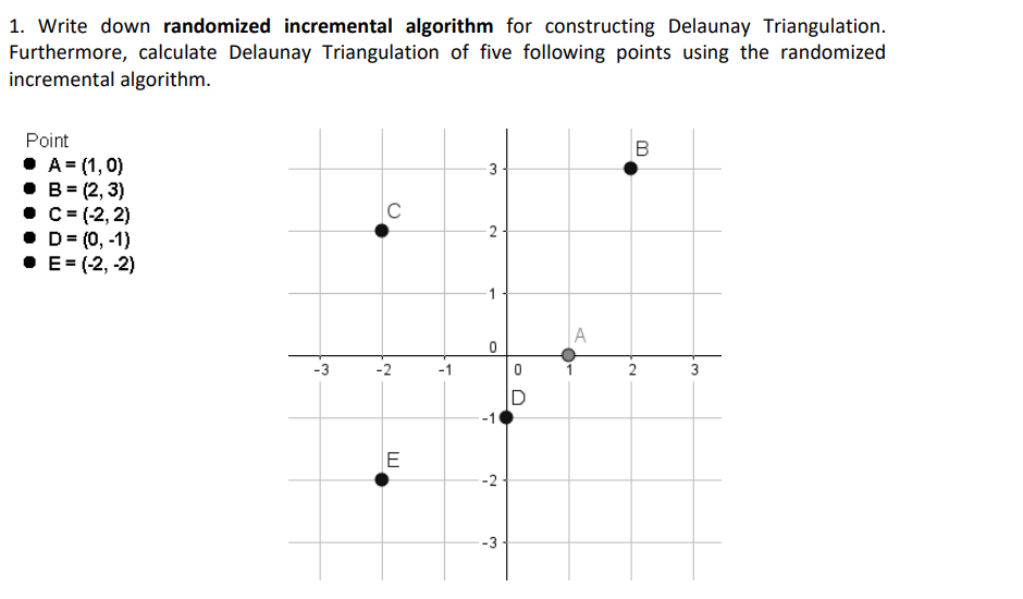  1. Write down randomized incremental algorithm for constructing Delaunay Triangulation. Furthermore,
