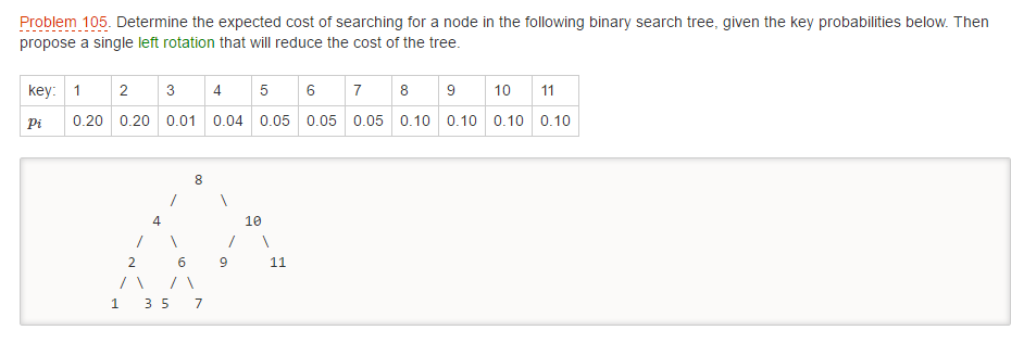 A greedy approach to the optimal binary search tree problem would proceed