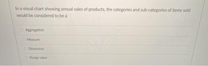 help determine which regions of an image are selected for more detailed
