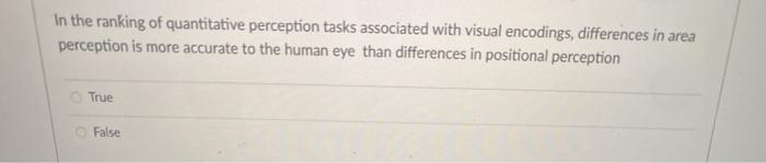 analysis High-level goal directed processing Graphic visualization Data-ink ratio Visual Attention The