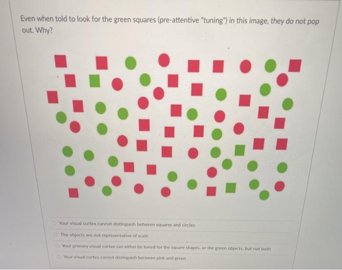 property extraction Pattern Perception Goal directed processing A Minimalist type of line