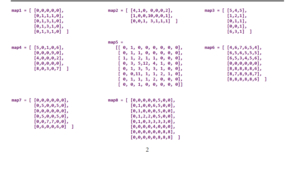 def is_peak(map, r, c): Given a map and a location, is it