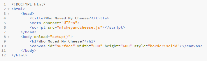 cheese location variables should be set to undefined 5) When the user