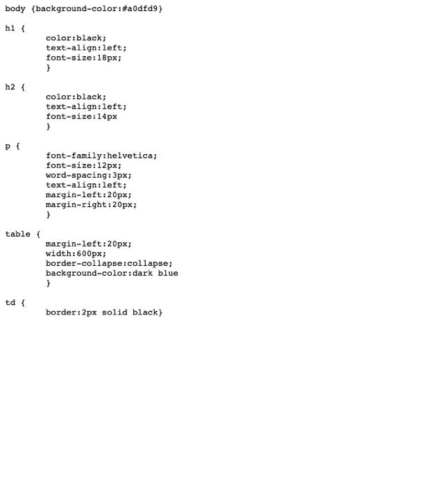 and a really good feedback. Thank you so much God Bless you!