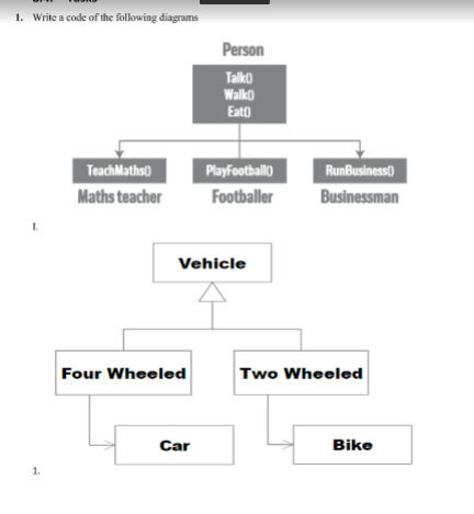 implement of inheritence in oop using c++ 1. Write a code of