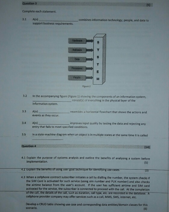  Question 3 Complete each statement 3.1 A(n) I5] combines information technology,