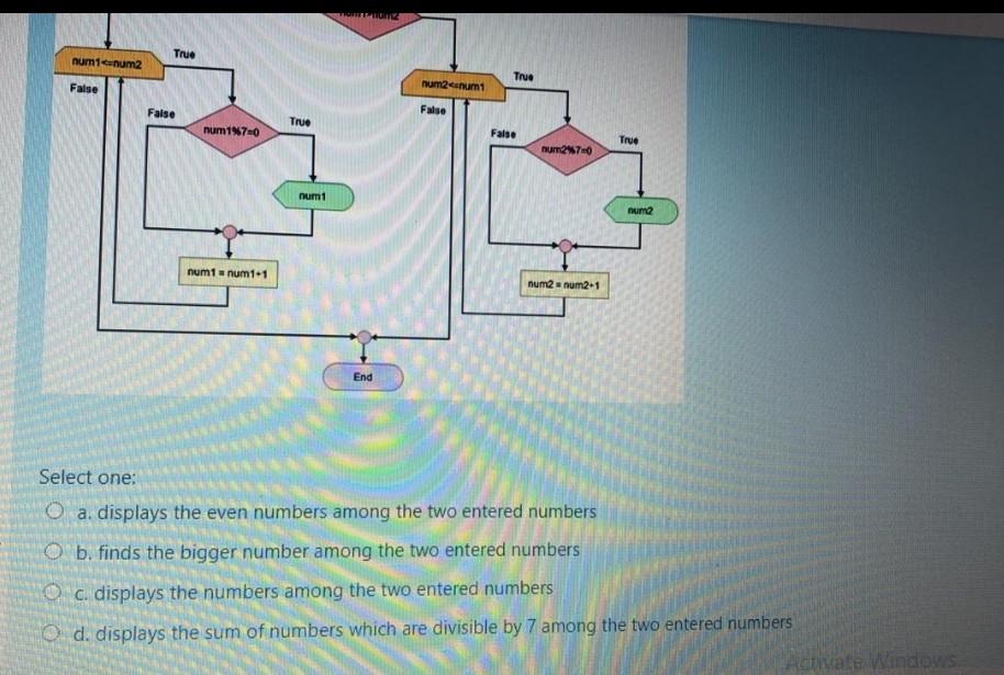 d. hello C++ Given the following program, how many times the "hello