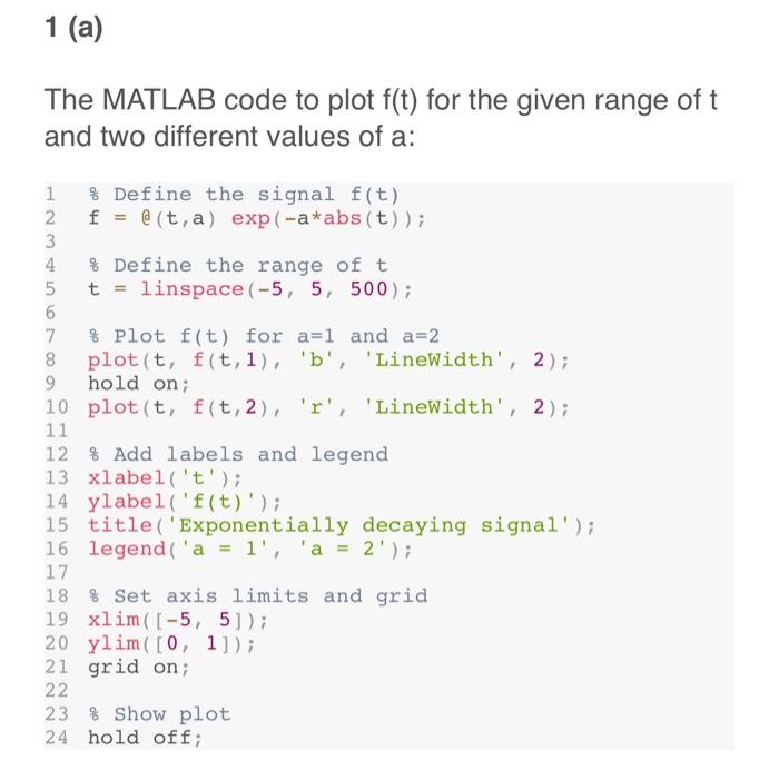 where s=T2(rad/s). For illustration purposes, we consider an approximation of F^() by