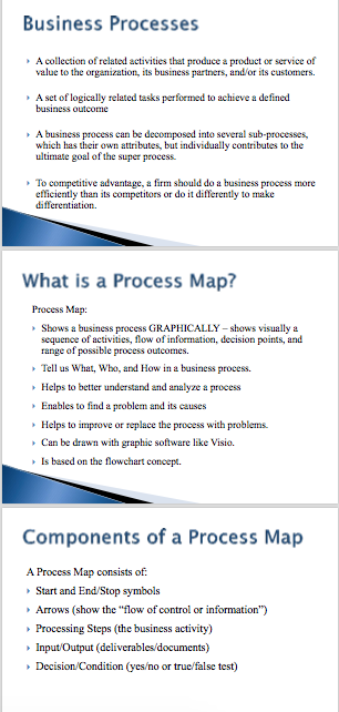 make a process map for the processes involved in taking a pre-requisite