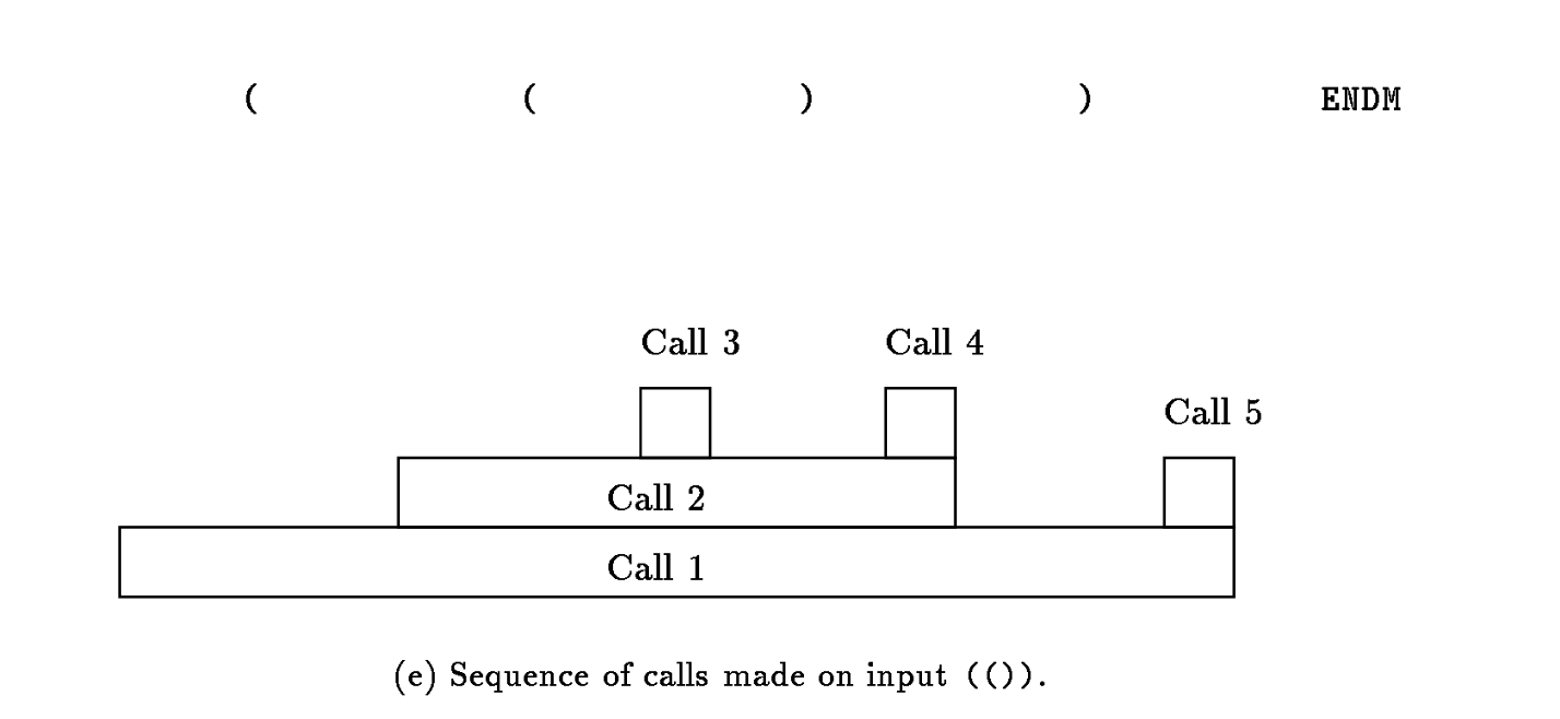  please answer the question for b) and c) like the diagram