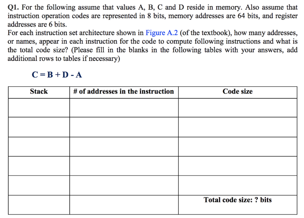 Push B Add Accumulator Load A Add B Store C Register (load-store)