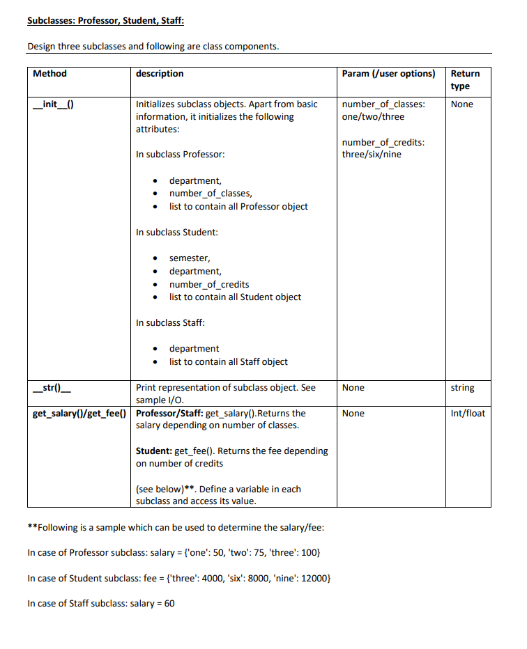 sample output at the end. Topics: class, object, instantiation, methods, inheritance Problem