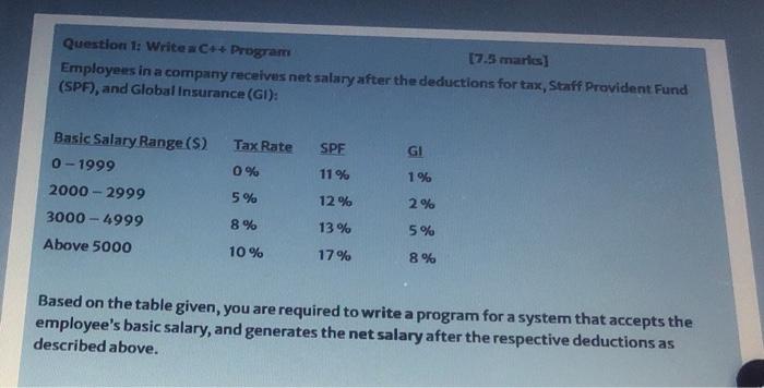  Question 1: Write*C++ Program [7.5 martes Employees in a company receives